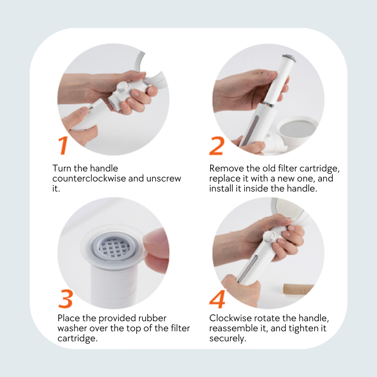 Kylin Home & Bath Shower Head Filter - Sediment Filter 4pcs Set