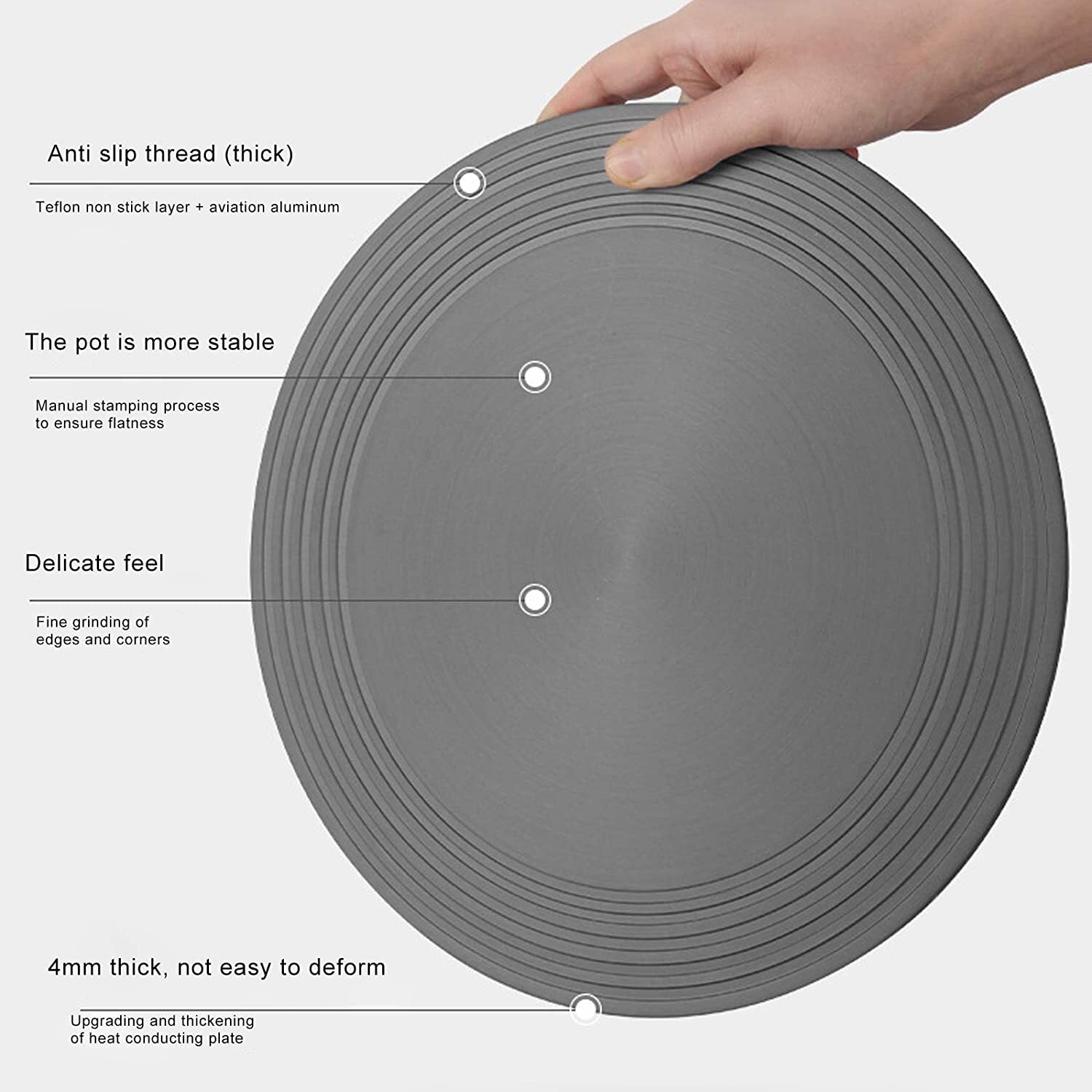 Gas Stove Heat Transfer Conduction Food Ice Fast Defrosting Plate 24cm