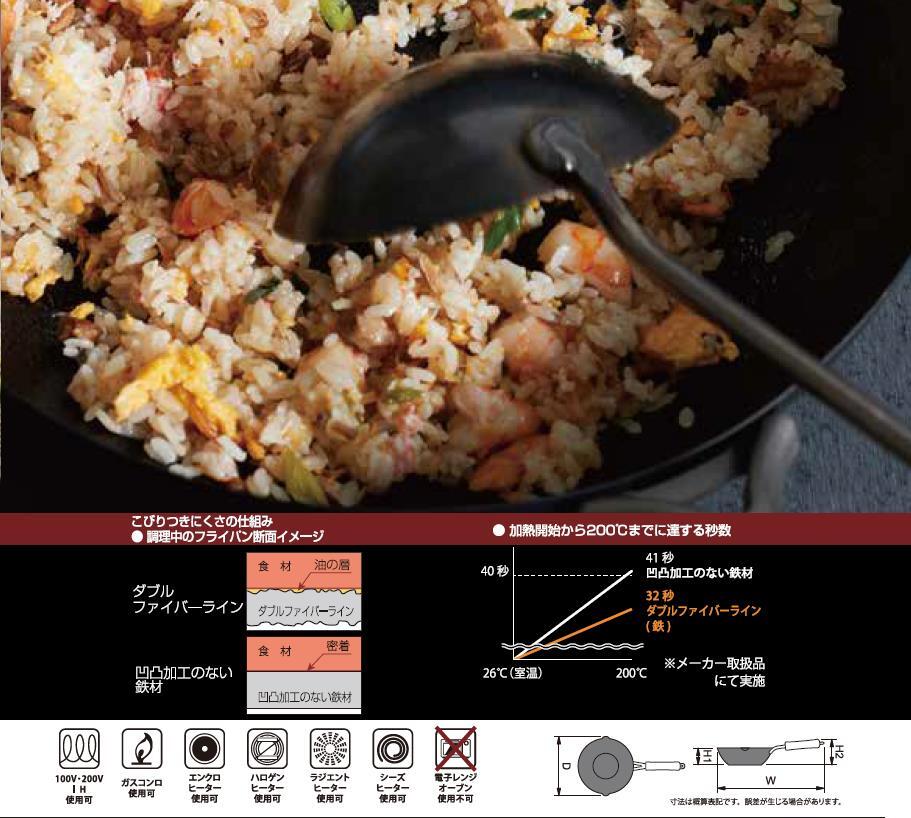 Kirameki Pure Iron Double Fiber Line Stir Fry Wok Made In Japan